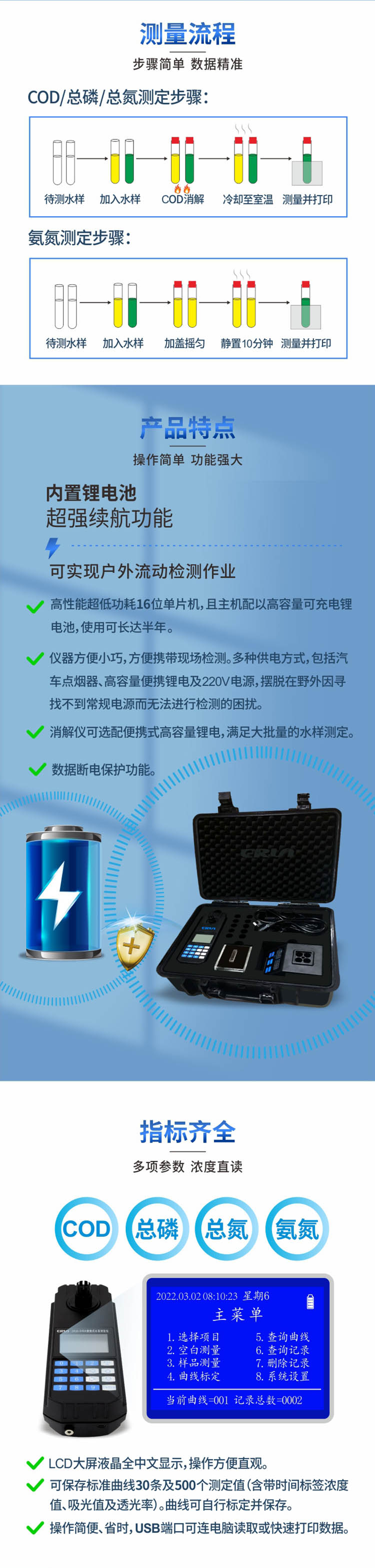 便攜式多參數(shù)COD、氨氮、總磷、總氮水質(zhì)測(cè)定儀
